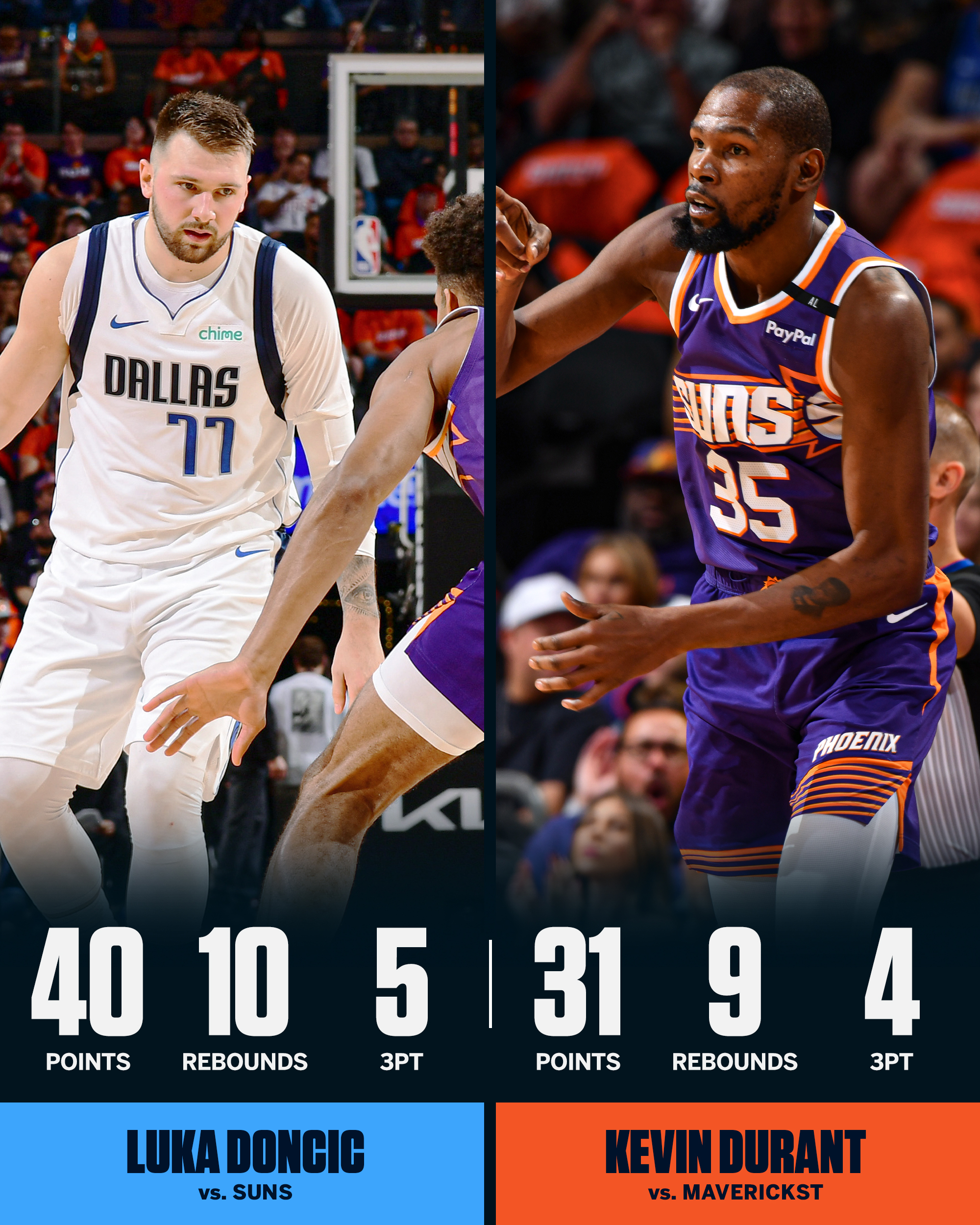 公牛完胜灰熊，约基奇惊艳四座