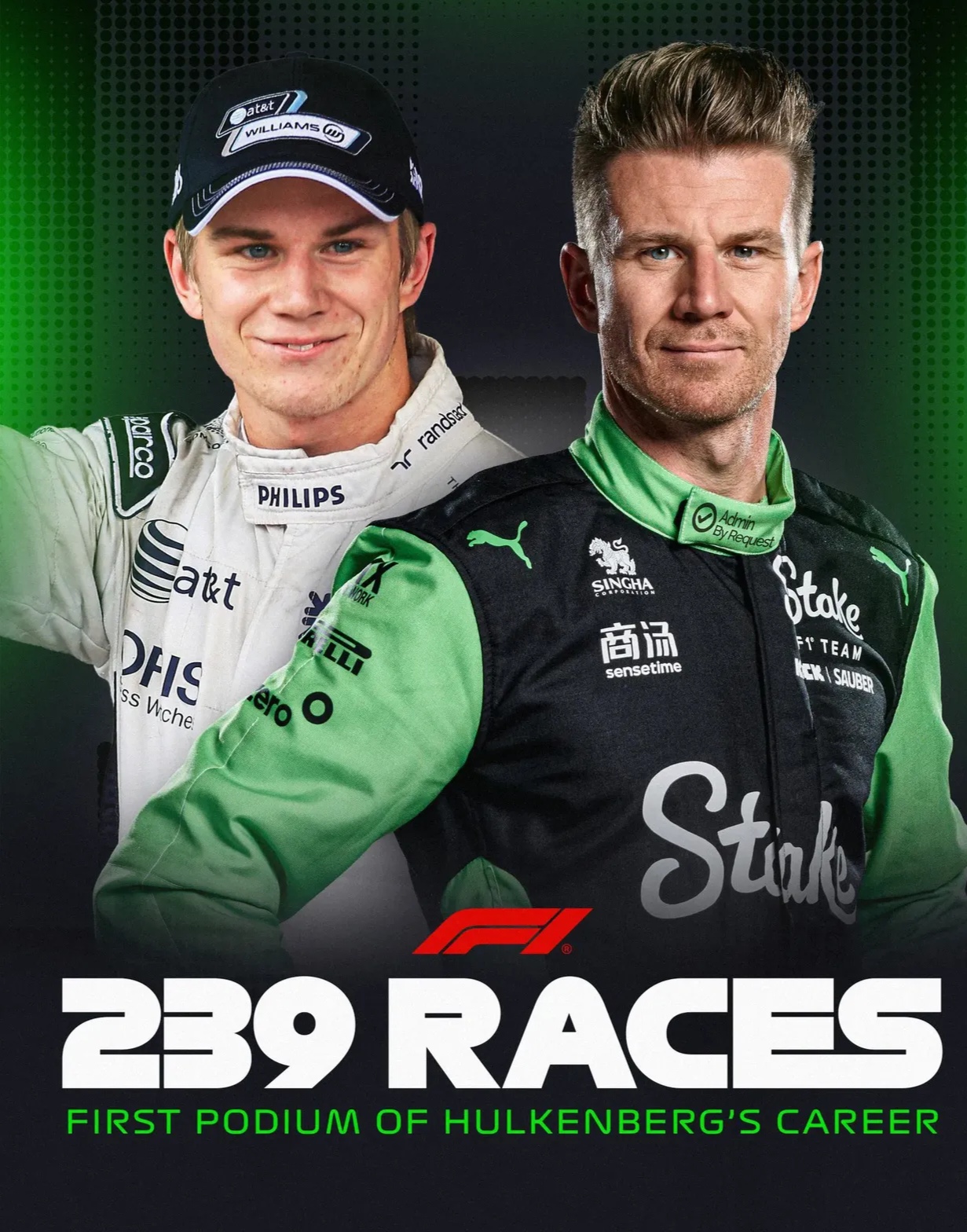 雷诺车队逆转索伯车队，汉密尔顿统治全场