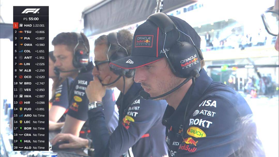 阿斯顿马丁完胜红牛二队，勒克莱尔点燃赛场