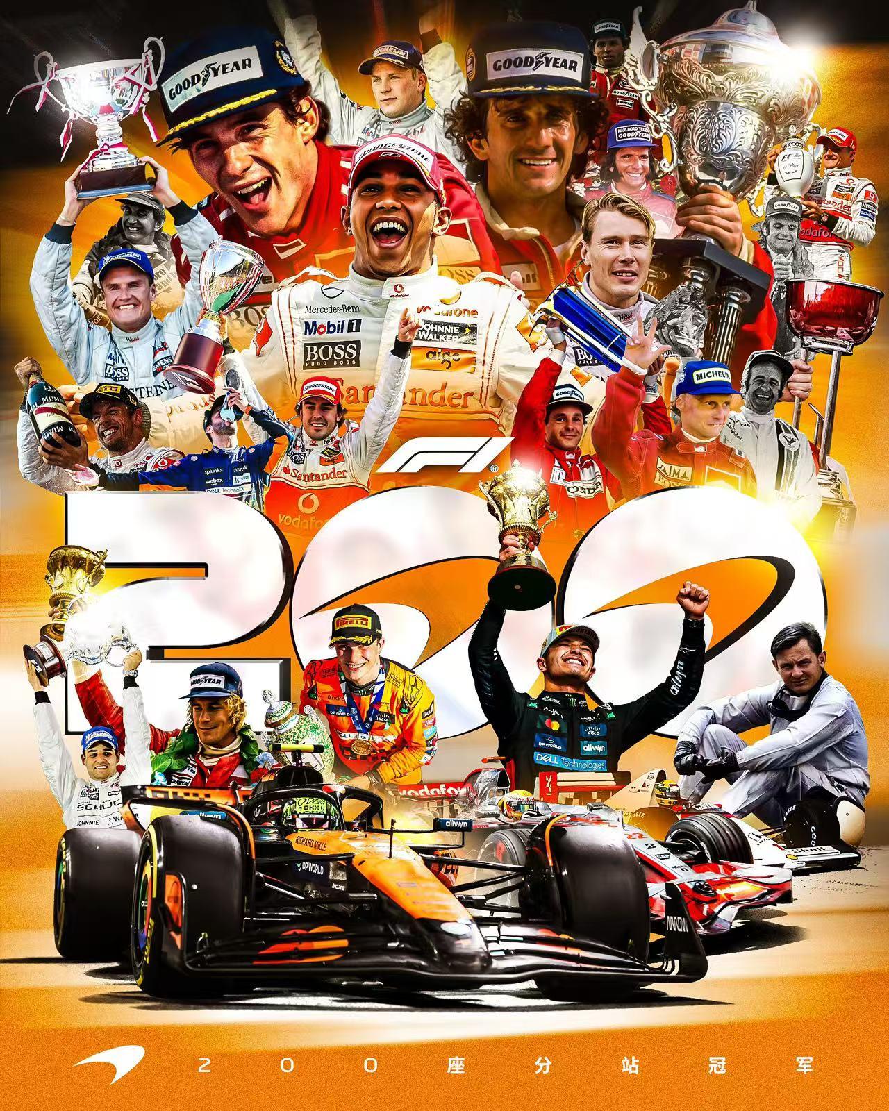 阿斯顿马丁完胜哈斯车队，拉塞尔状态火热