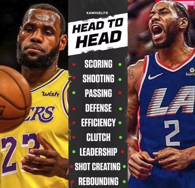 美国队胜出成功，晋级强比赛